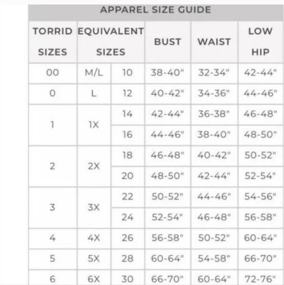 NWT TORRID MINI CHALLIS  Wrap Dress 2X - Picture 7 of 7